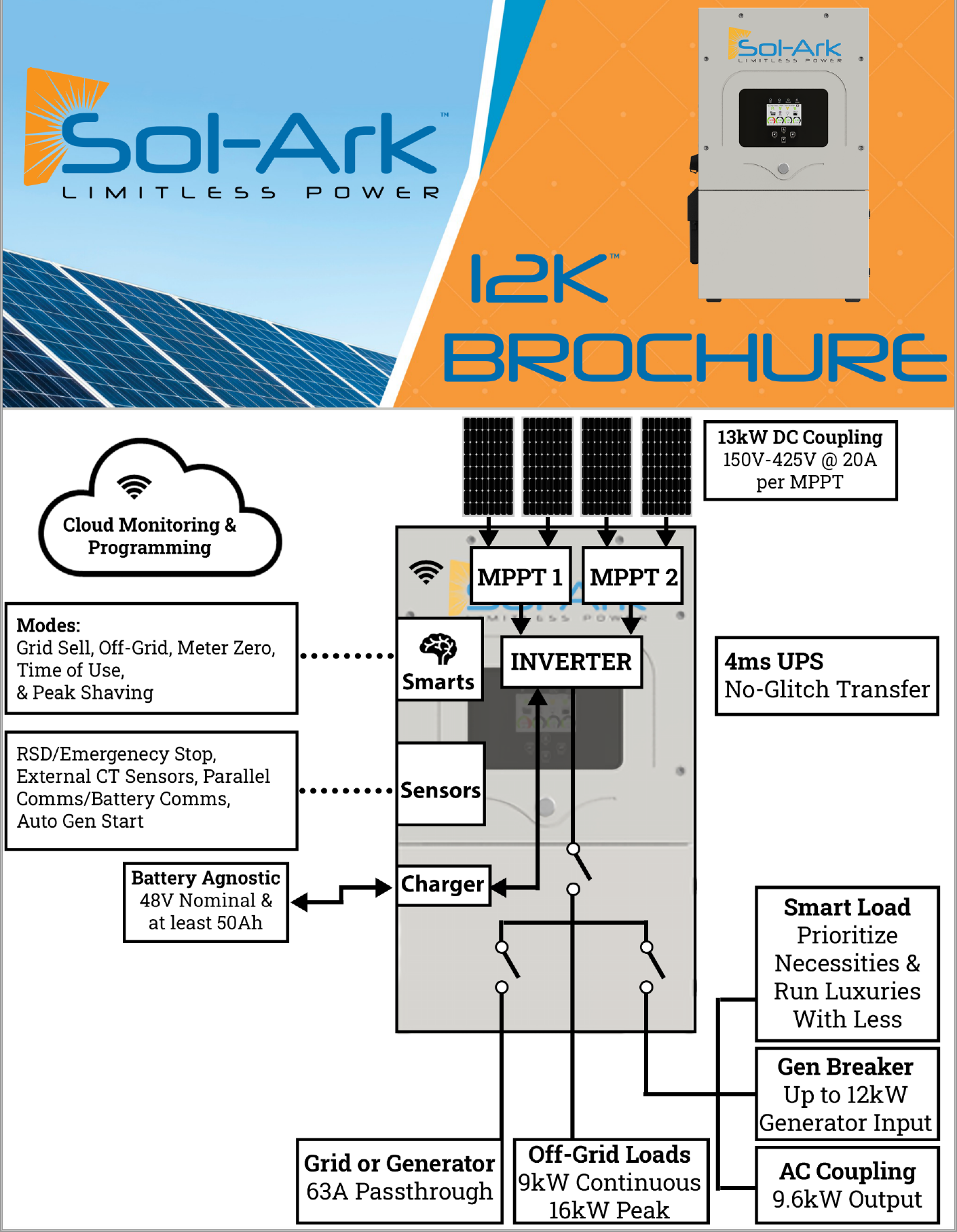 Solark lets you solar power your home both on & off grid. - Sunfish Solar